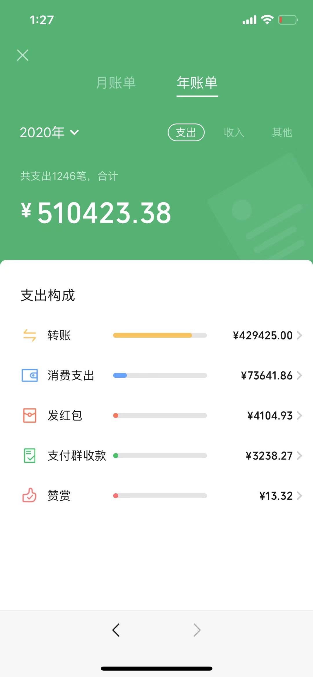 tp钱包怎么使用opensea-NFT市场新风向！tp钱包联手opensea，数字资产交易更安全便捷