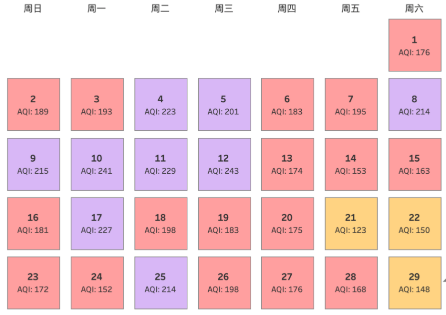 日历表年月日显示温度_日历表年份_2007年日历表