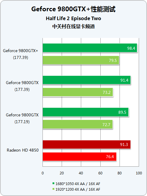 影驰显卡_显卡影驰大将_显卡影驰和七彩虹哪个好