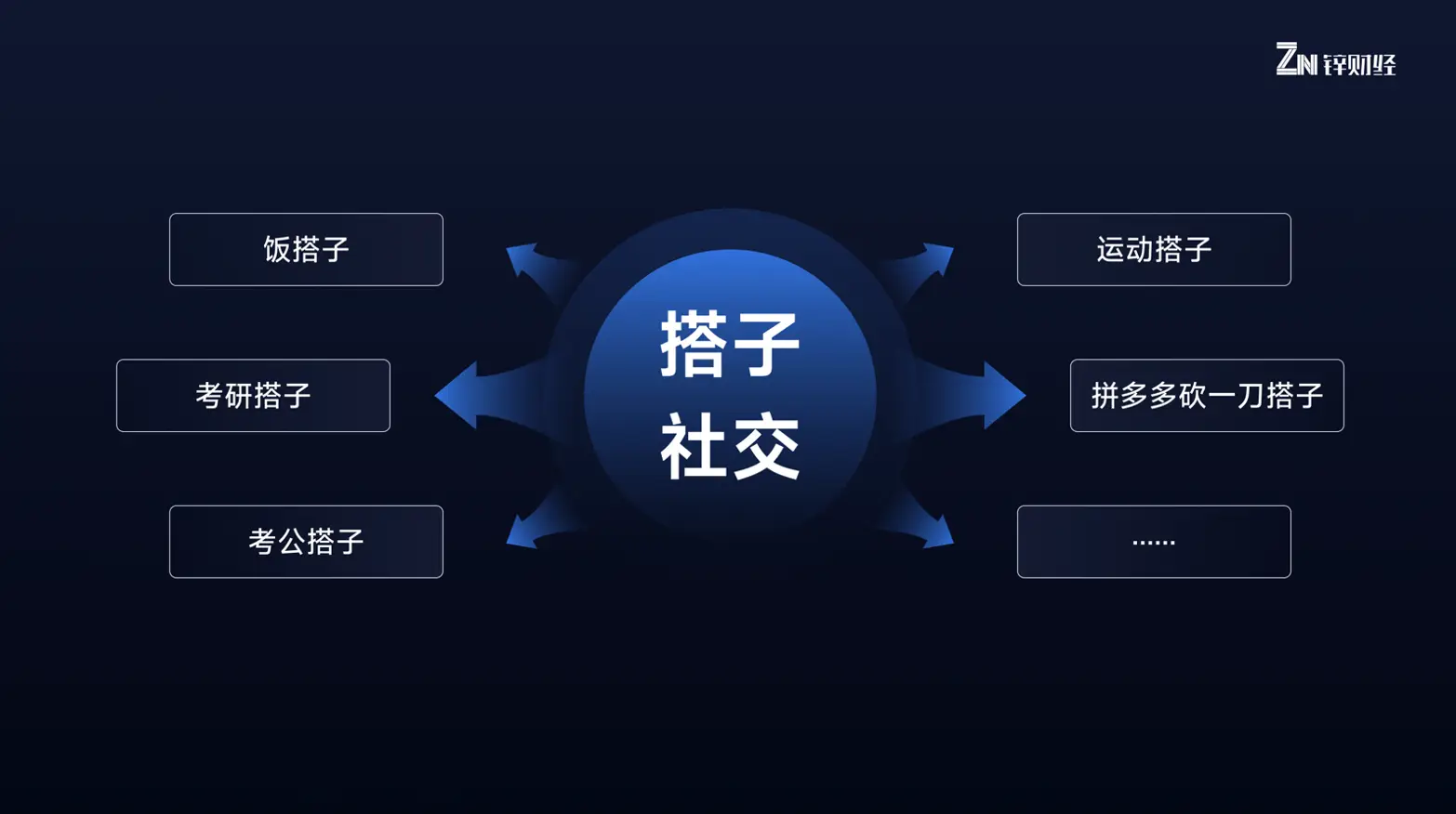 b站网页版登录入口_哔哩哔哩b站网页版_b站pc端网页版