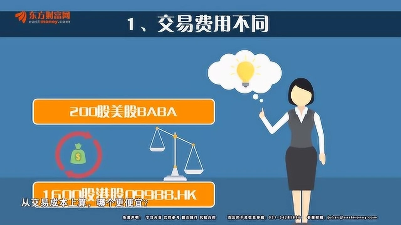 钱包兑换码_tp钱包怎么兑换eth_钱包兑换币