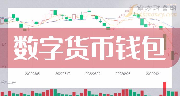 imtoken怎么跨链交易_跨链交易支付结算_跨链交易平台