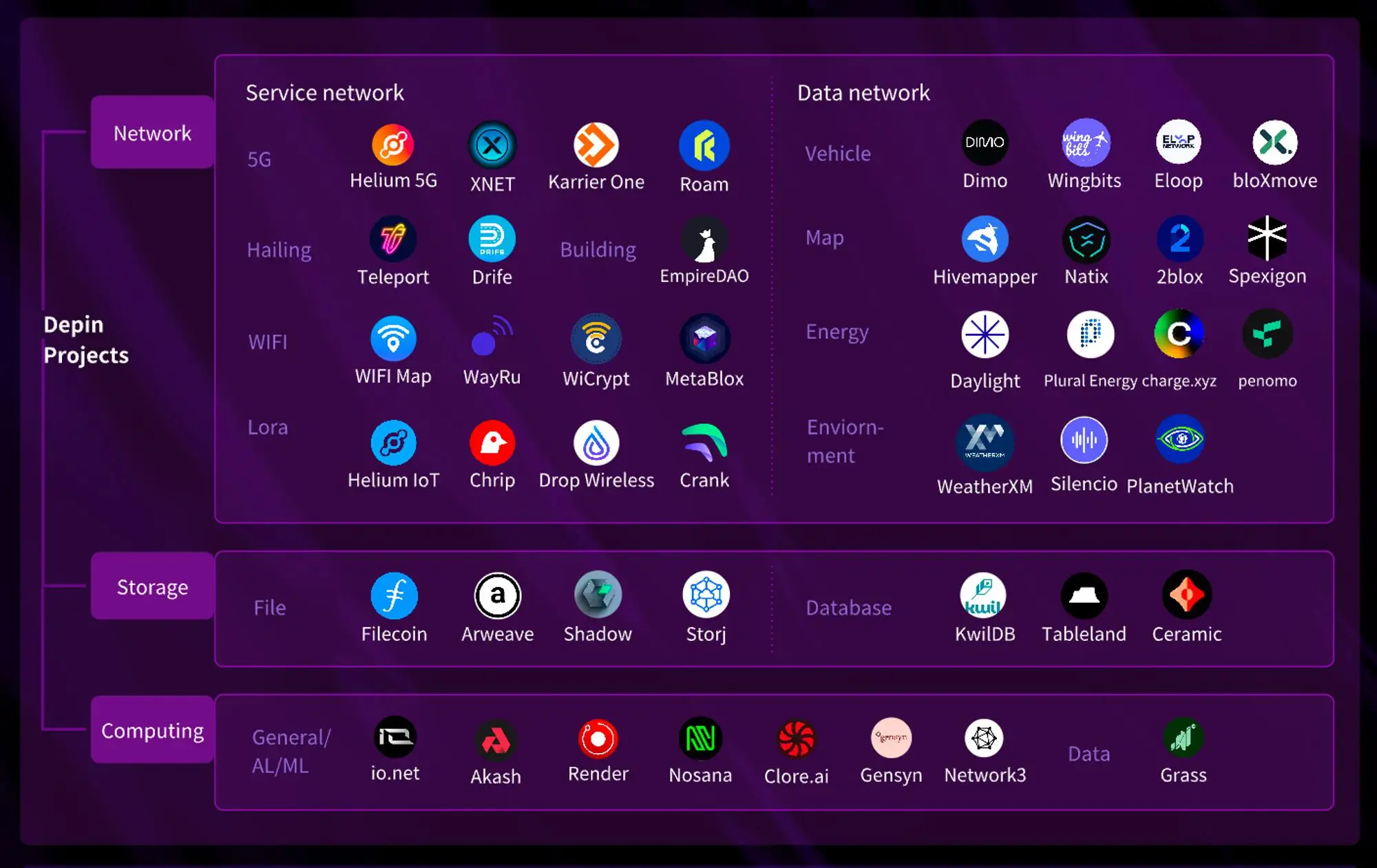 imtoken钱包是什么手续费_imtoken交易手续费_imtoken手续费