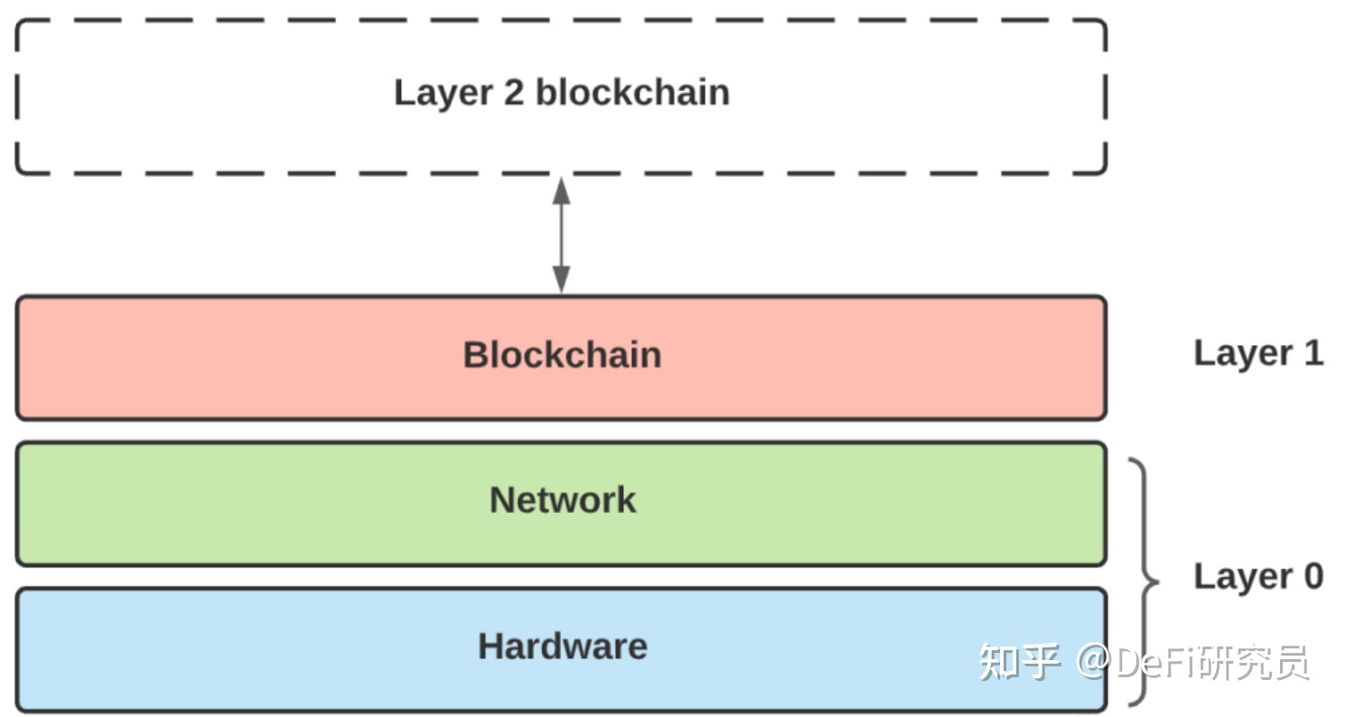 imtoken官网钱包2.0_钱包官网下载app最新版本_钱包官网下载imtoken