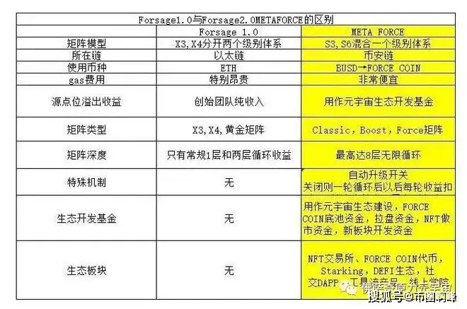 qq钱包交易订单号查询_微信钱包交易记录查询_tp钱包怎么下载盘古交易所