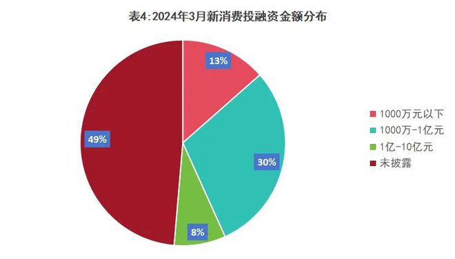 imtoken客户在哪里_客户关系管理_客户满意的正能量句子