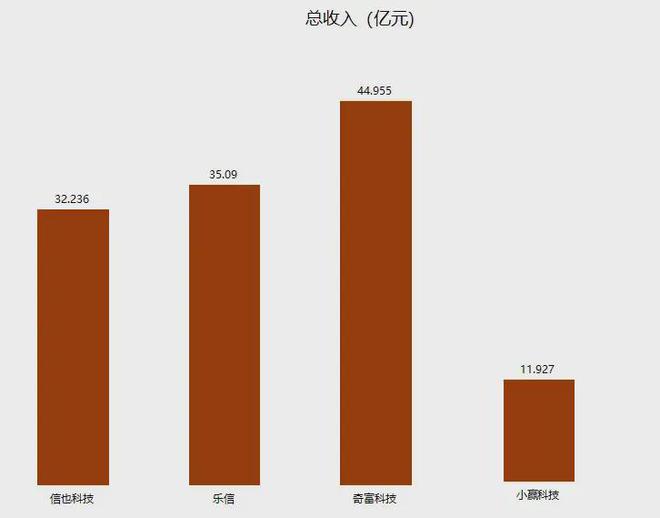 钱包更新区块更新不了_更新钱包产生新地址怎么办_imtoken钱包升级后原地址