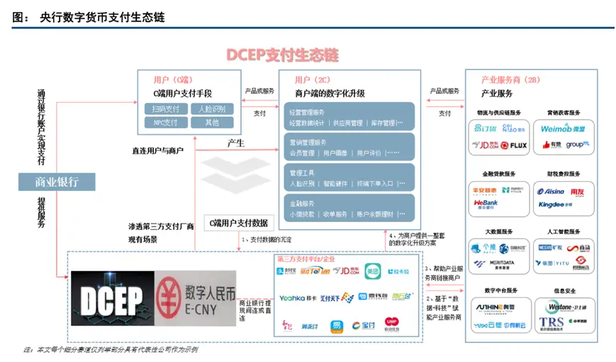 币包钱包_币钱包有什么用_tp钱包平台币