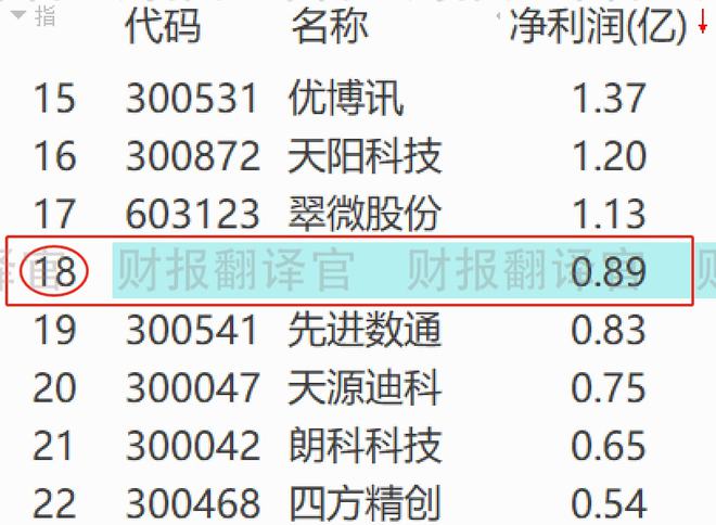 看币行情软件什么好用_tp钱包怎么看新币行情_币行情软件最新排名