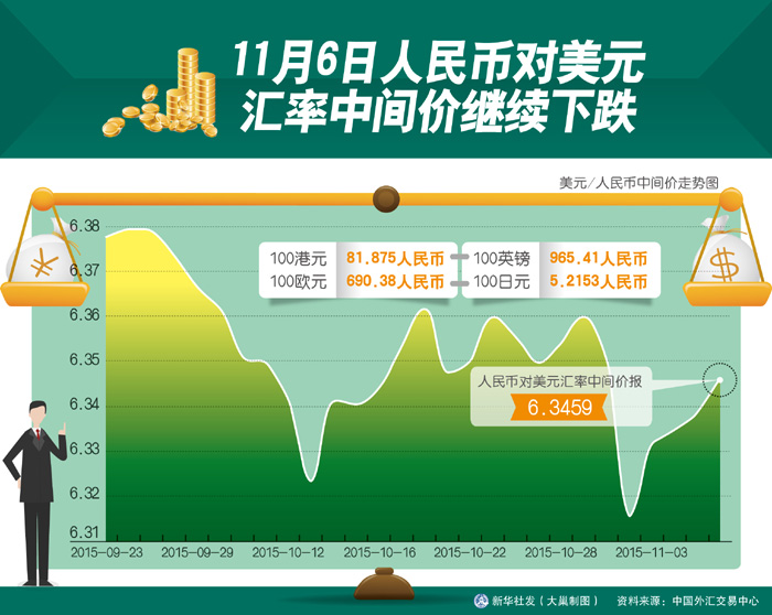 tp钱包人民币_tp钱包如何显示人民币_tp钱包币变少