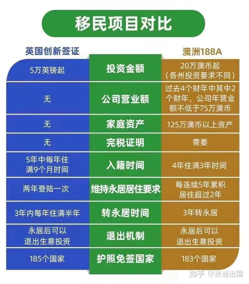 imtoken身份名怎么写_imtoken身份钱包_imtoken不用身份认证的吗