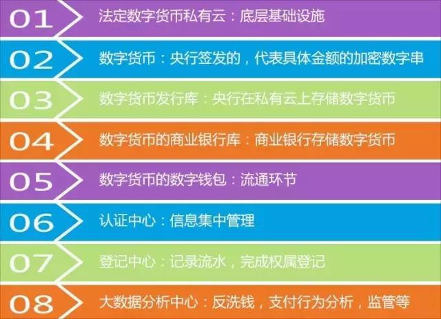 客户端是什么意思啊_imtoken客户在哪里_客户关系管理