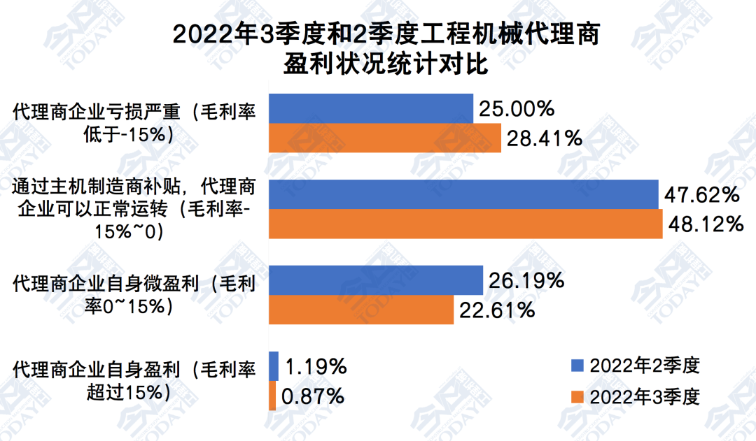 酷比手机游戏代理商_酷比游戏厅_酷比手机官方旗舰店