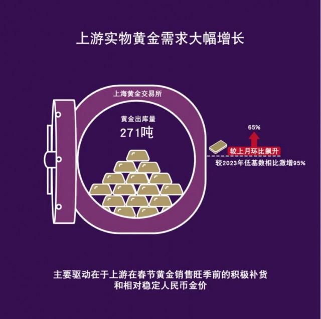 币钱包怎么使用交易_钱包币怎么转到交易所_tp钱包币安链转到火币