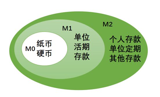 交易所提币到imtoken_imtoken怎么转币到交易所_货币转imtoken不到账