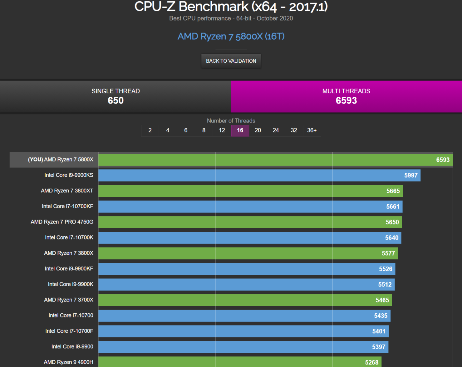 r75700u相当于i7几代_r75700u相当于i7几代_r75700u相当于i7几代