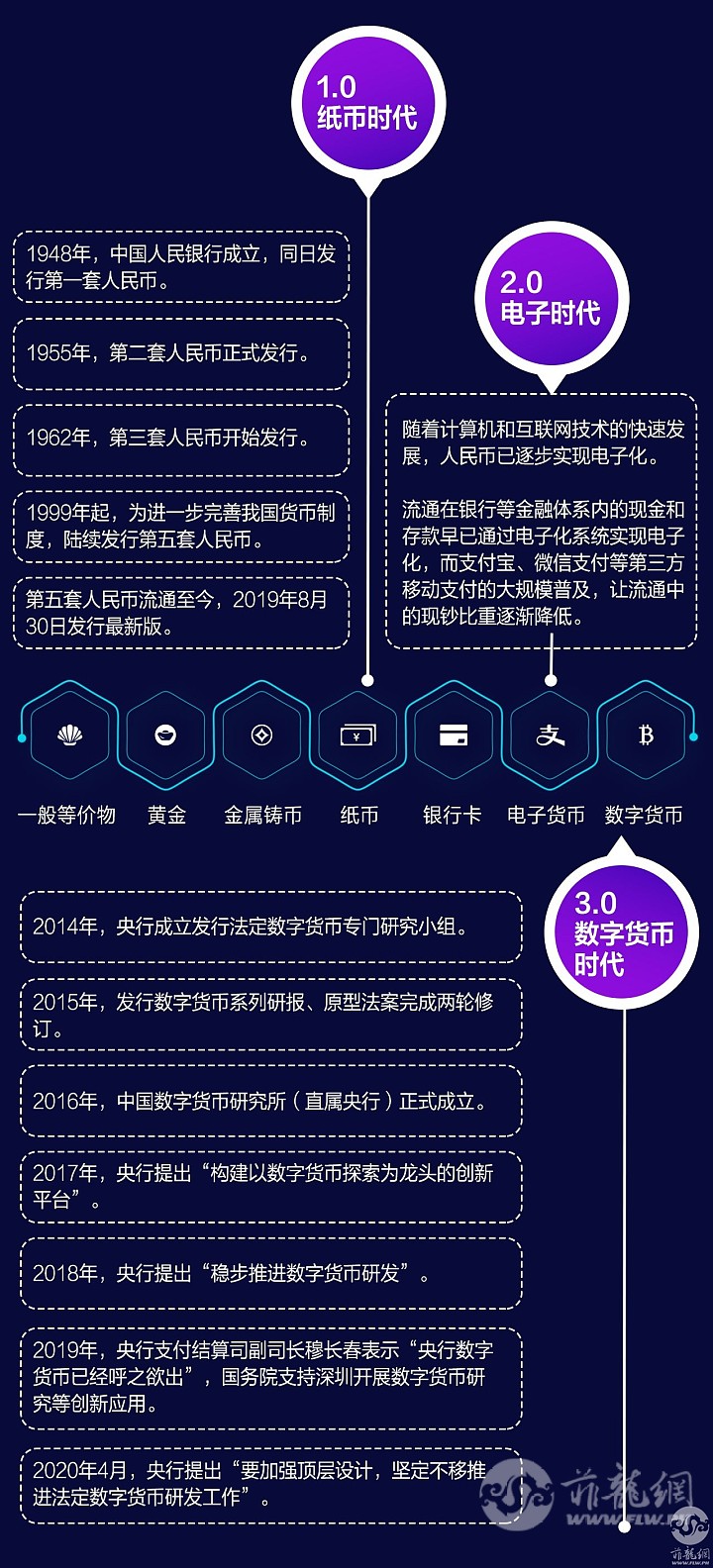 钱包官网下载_钱包官网下载app最新版本_imtoken钱包2.0官网