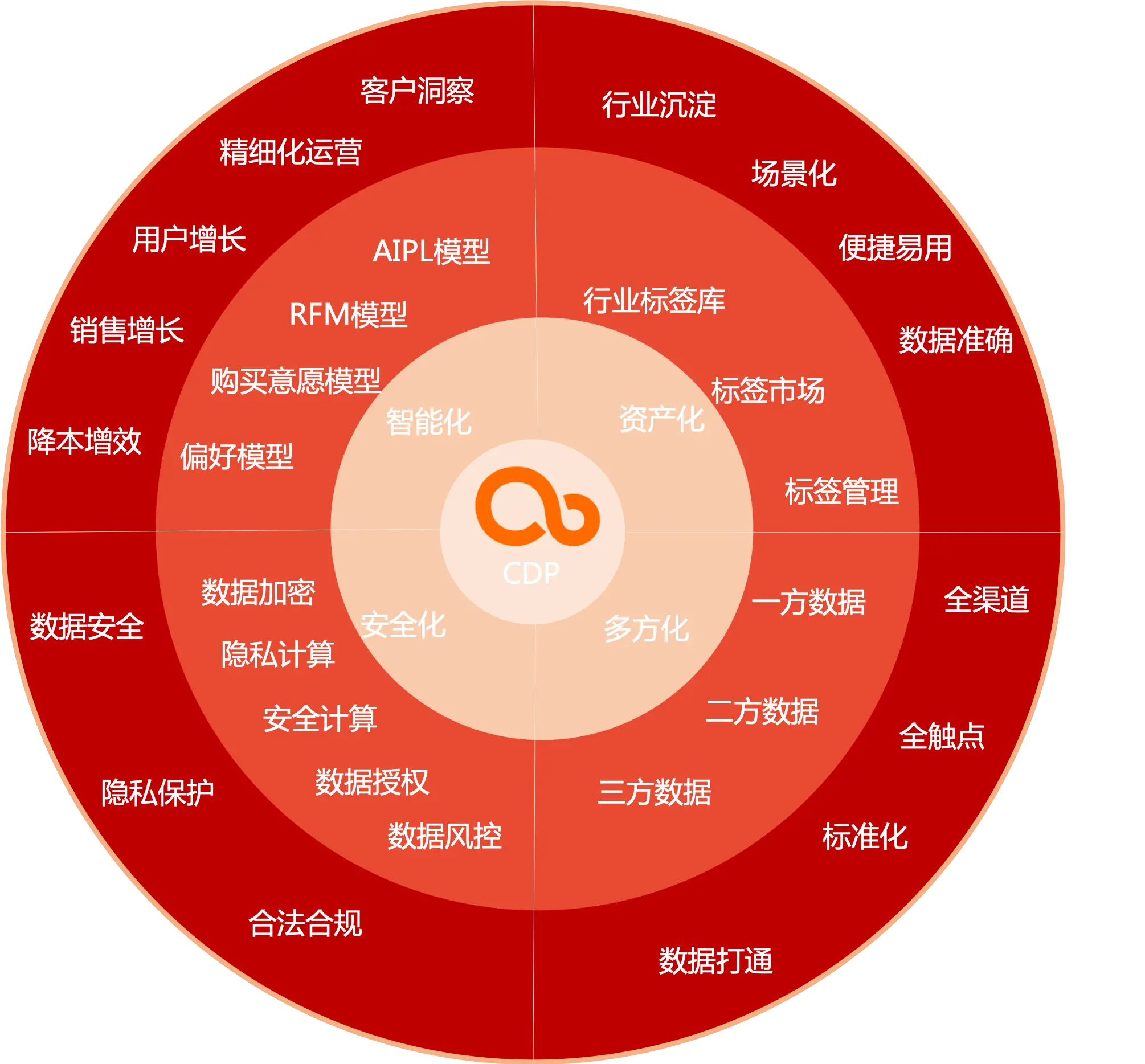 官网下载安装_imtoken官网APP下载_官网下载波克捕鱼