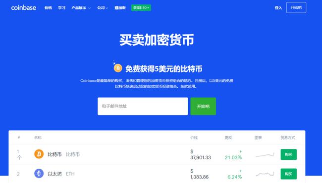 买卖比特币会坐牢吗_imtoken如何买卖_买卖房屋