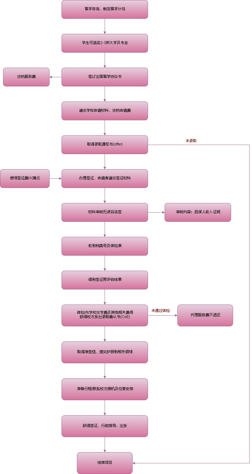 imtoken钱包转币一天半了_imtoken钱包转币要多久_币转到钱包