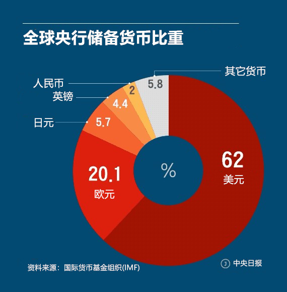 imtoken英文怎么读_英文读音在线发音_英文读后感