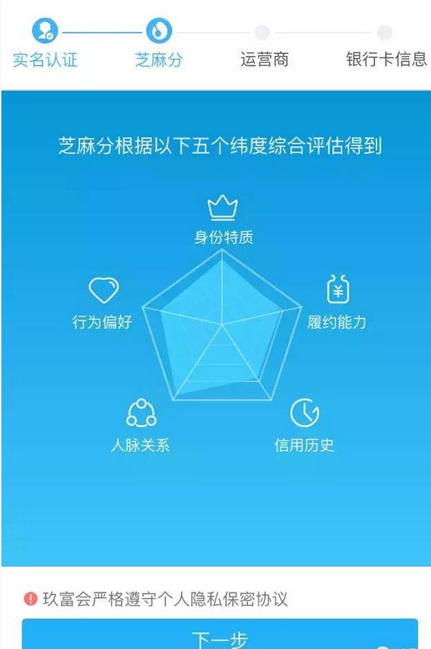 tp钱包盗取授权_tp钱包删除授权_tp钱包在哪里清理钱包授权