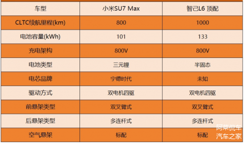 手机戴手机壳的危害_有危害的游戏_加速游戏对手机的危害