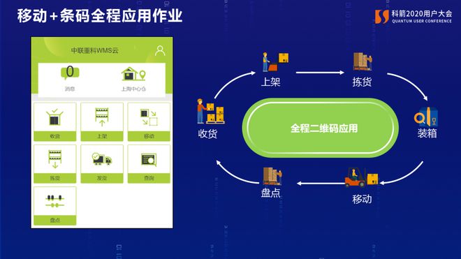 imtoken离线恢复-imToken离线恢复：保障数字资产安全的关键步骤和注意事项