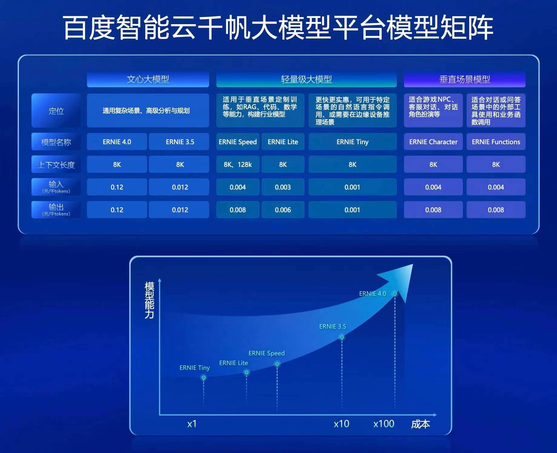 钱包公司是什么意思_钱包公司的经营范围_tp钱包公司如何盈利