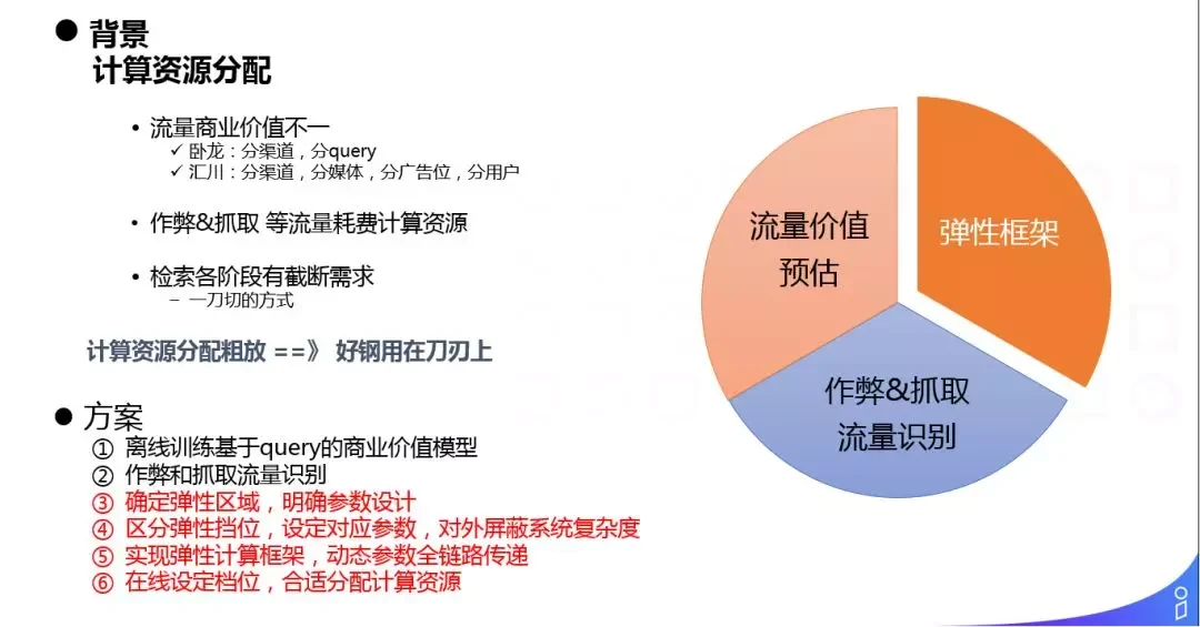 tp钱包安全吗_钱包安全套_钱包安全吗