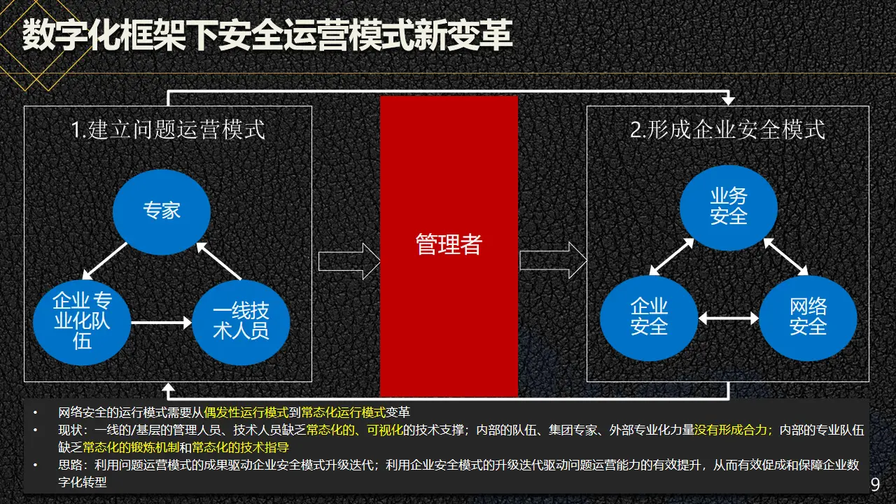 imtoken安全么_安全教育平台入口登录_安全教育