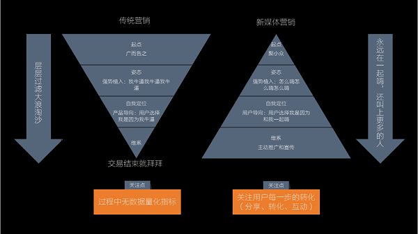 管家广告_新媒体管家下载_新媒体管家