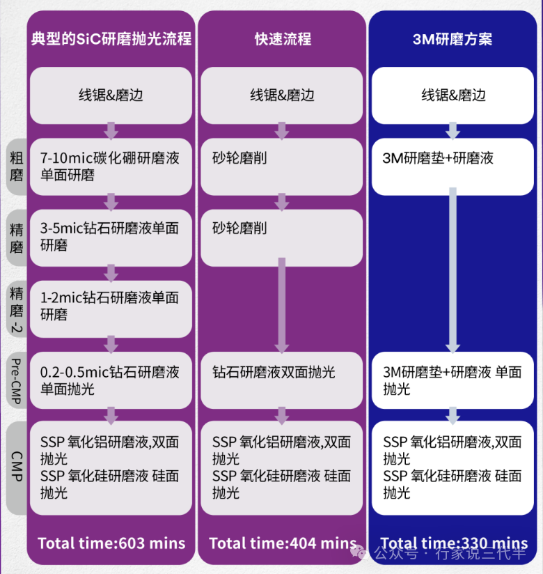 tp钱包闪兑不了_闪兑钱包排名_tp钱包闪兑进行中