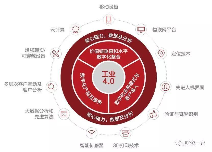 钱包是什么平台是谁创建的_钱包是哪个_im钱包是哪个国家的