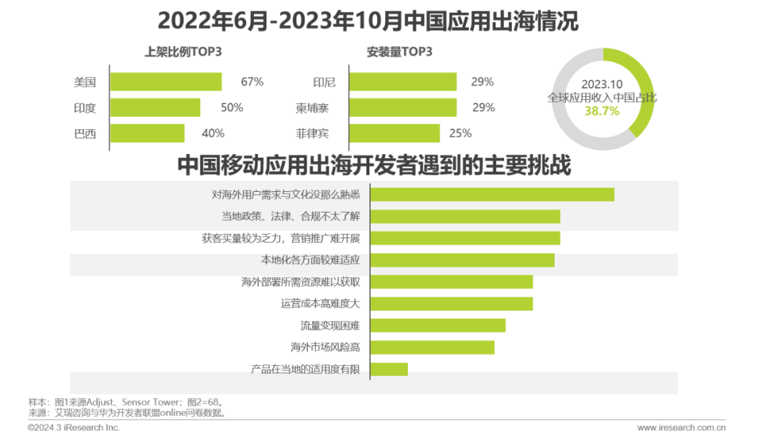 钱包如何退出登录_im钱包怎么退出账户_请退出钱包后再试