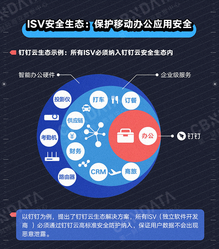 钱包跑路一般都是几个月的时间_钱包跑路了用密钥能找回币吗_im钱包会跑路吗