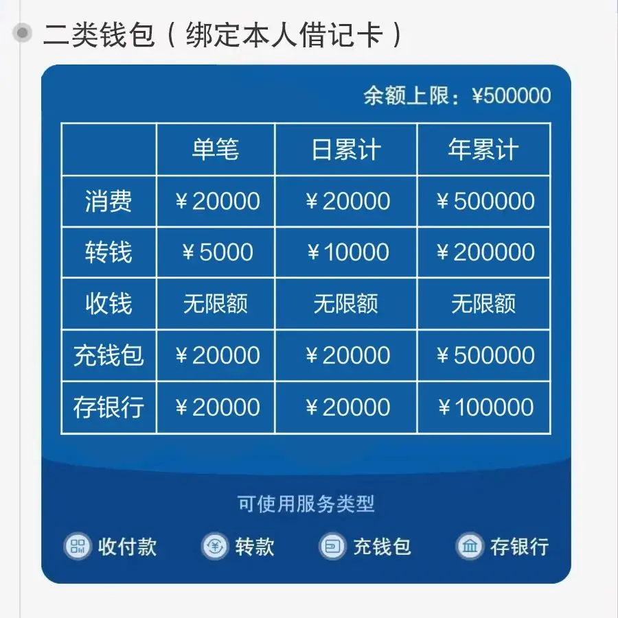 钱包怎么恢复_btc钱包恢复_imtoken恢复钱包币不见了