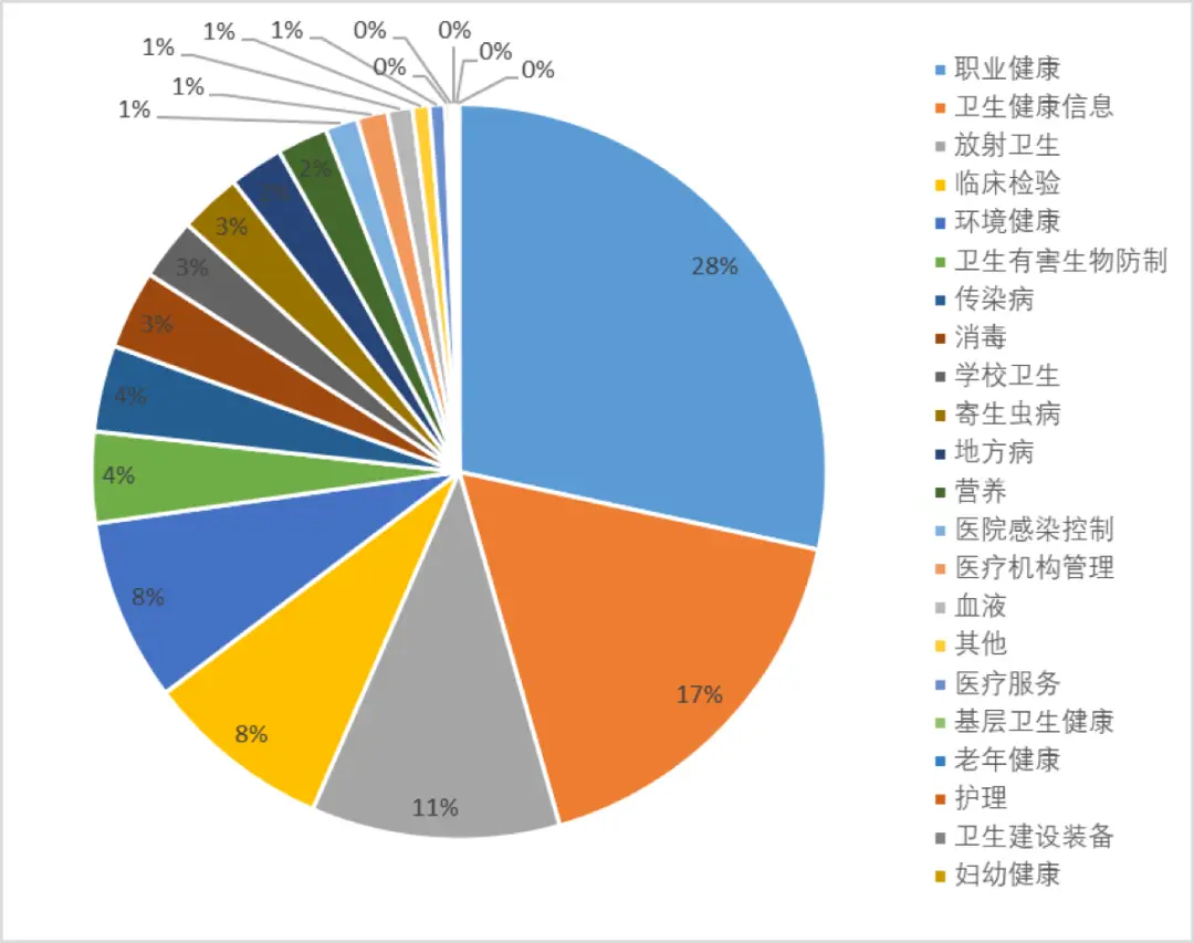 钱包转账矿工费_钱包转账矿工费自定义什么意思_im钱包转账矿工费