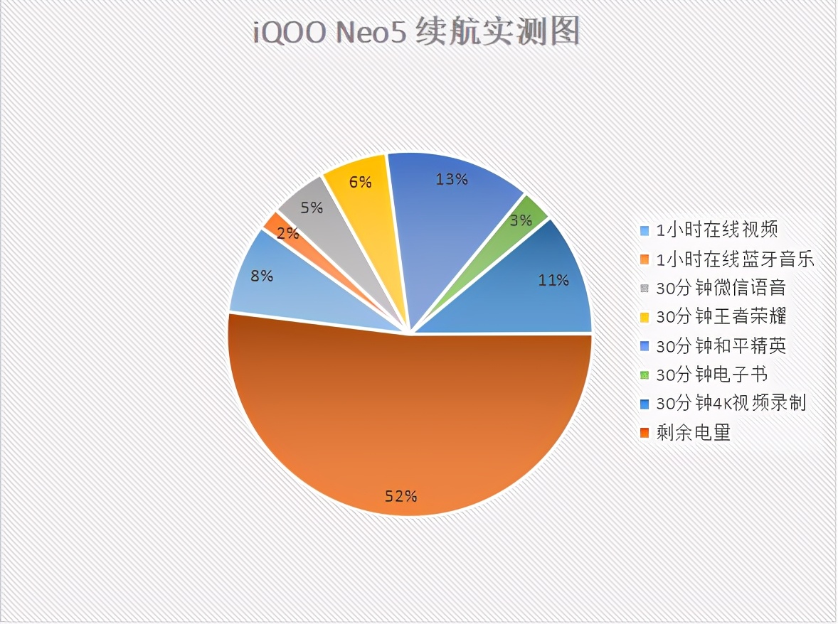 国产对比玩软件手机游戏有哪些_国产手机玩手游哪款好用_国产手机玩游戏对比软件