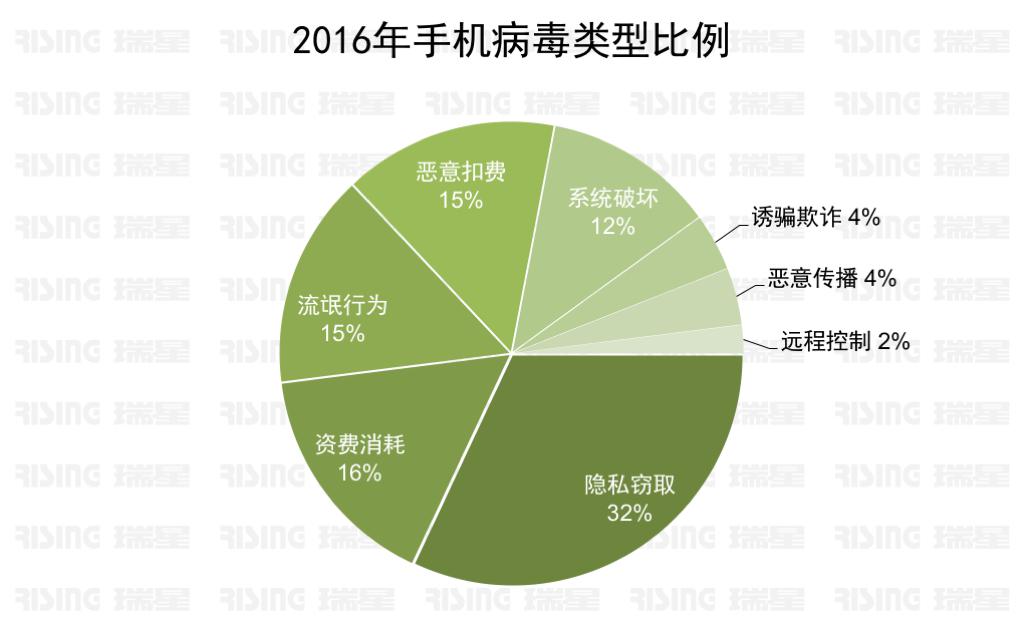 盗取源码_metamask钱包被盗_im钱包被盗源码