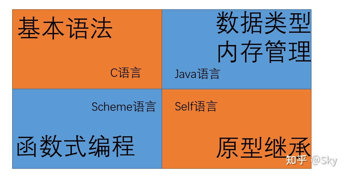 js格式化日期_格式化日期是什么意思_格式化日期的函数是