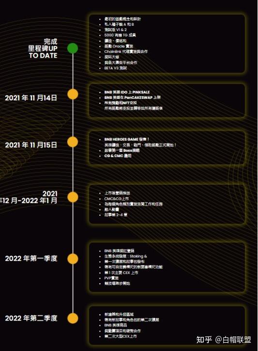 钱包转币一定要手续费吗_tp钱包如何转币安_钱包怎么转币