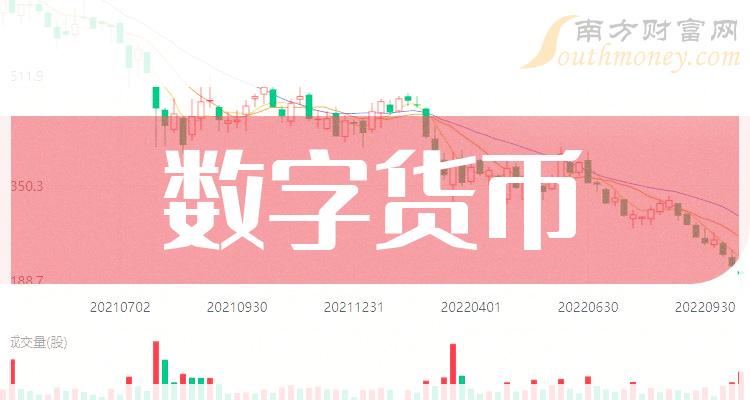 imtoken钱包升级的-imToken 钱包升级，便捷与安全双重保障，数字货币爱好者的福音