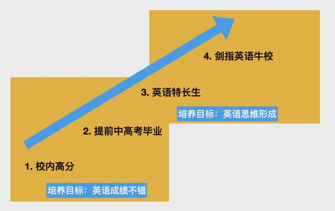 中银香港手机银行转账教程_转账教程图片_imtoken如何转账教程