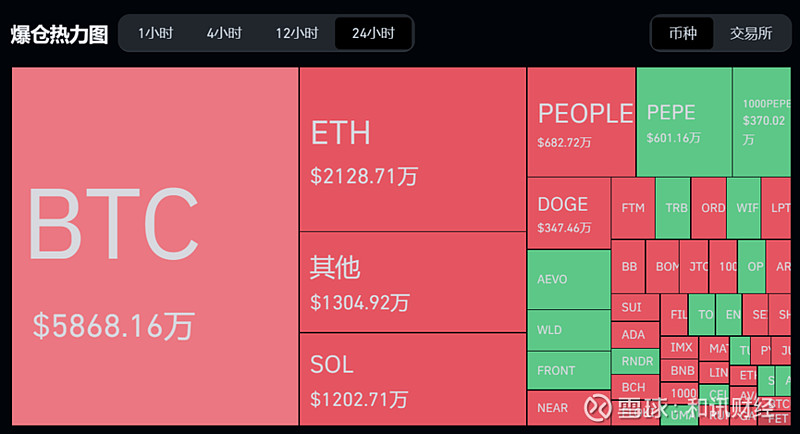 比特币能存银行吗_比特币钱包可以存哪些币_imtoken可以存比特币吗