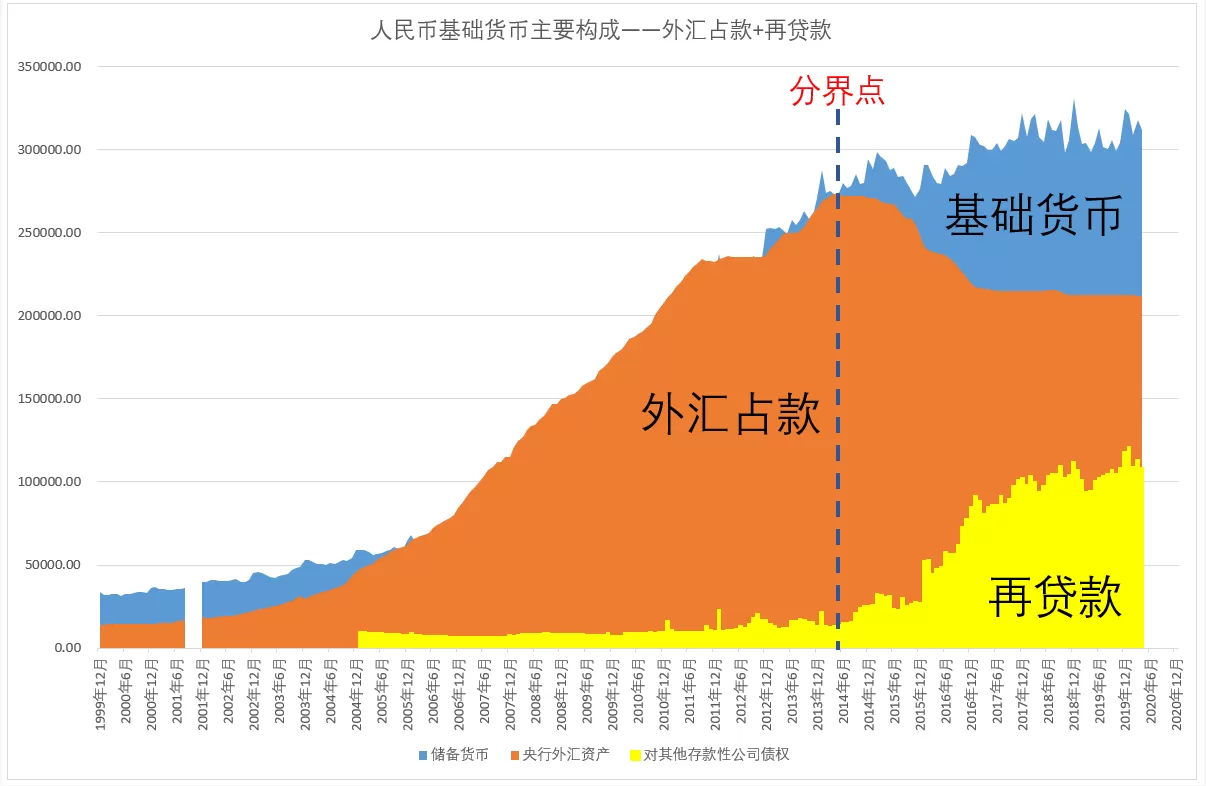 币涨跌提醒软件_tp钱包看涨跌_钱包怎么看k线