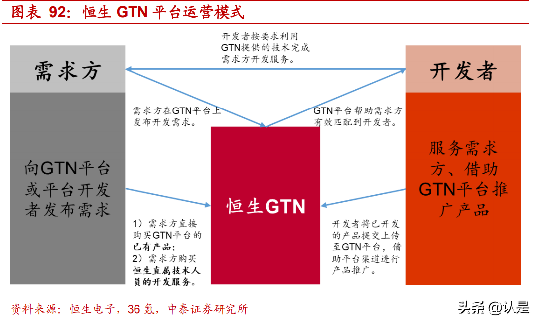 imtoken是中国的吗_imtoken怎么玩_中国是怎么来的