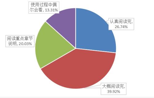 孩子手机游戏会有记录吗-父亲担忧孩子玩手机时隐私泄露，主动学习数据保护知识