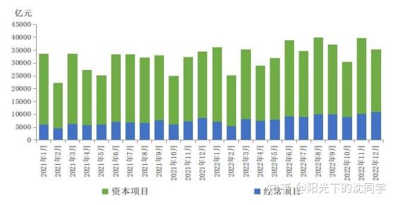 imtoken提现人民币步骤-imToken 钱包提现数字货币成人民币，过程虽不易但技术有温度