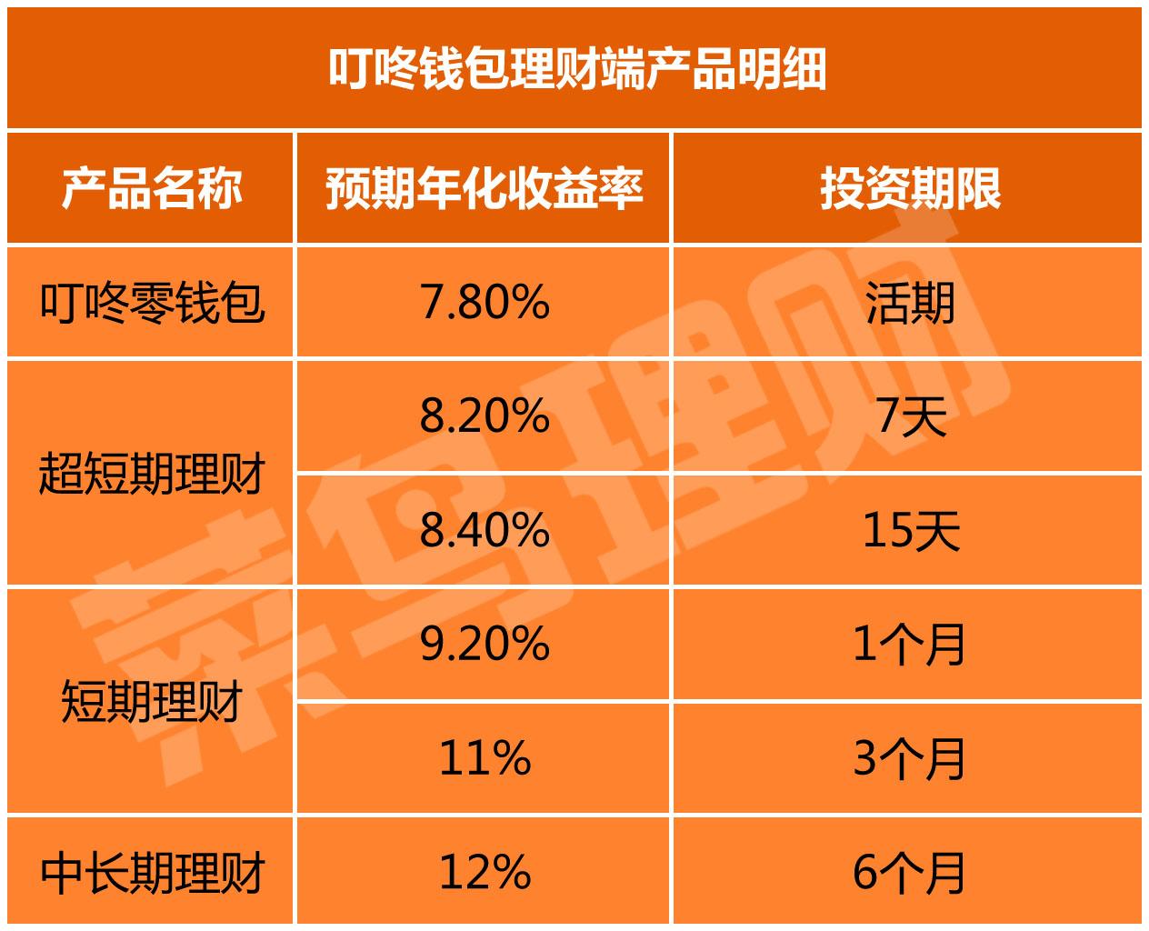 im数字钱包下载-IM 数字钱包：便捷理财与支付的全新体验